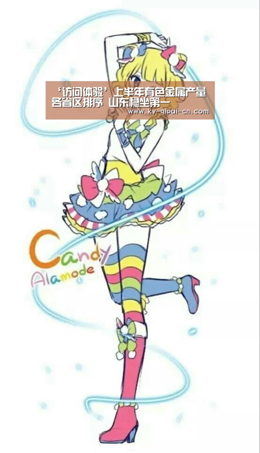 ‘访问体验’上半年有色金属产量各省区排序 山东稳坐第一(图1) 使用教程