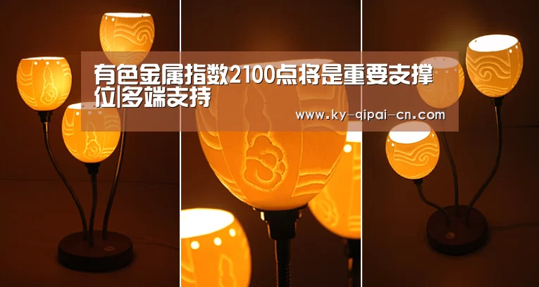 有色金属指数2100点将是重要支撑位|多端支持(图3) 客户端安装